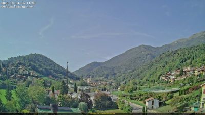 Webcam ore 15:15