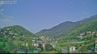 Webcam ore 10:20