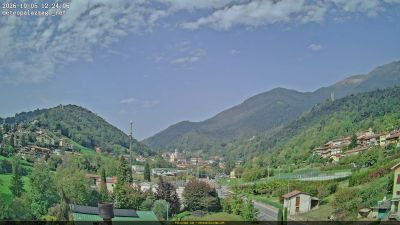 Webcam ore 12:25