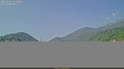 Webcam ore 14:10