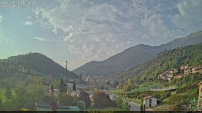 Webcam ore 17:20