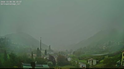 Webcam ore 08:20