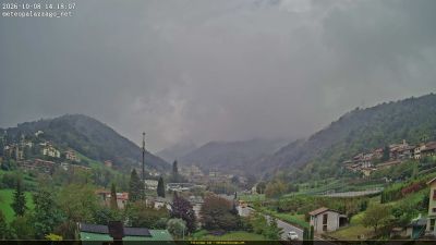 Webcam ore 14:20