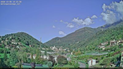 Webcam ore 10:35
