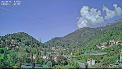 Webcam ore 12:10