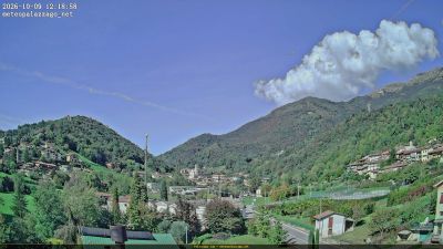 Webcam ore 12:20