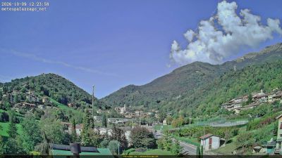 Webcam ore 12:25