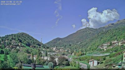 Webcam ore 12:35
