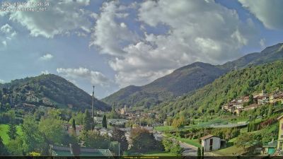 Webcam ore 16:00