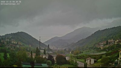 Webcam ore 08:40