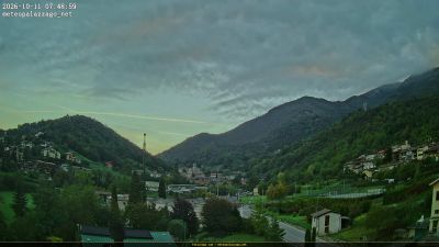Webcam ore 07:50