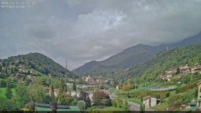 Webcam ore 12:25