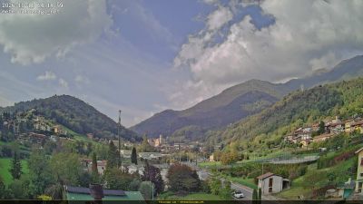 Webcam ore 14:20
